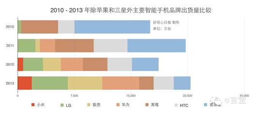 http://mmbiz.qpic.cn/mmbiz/icP4KWQFrLAibicobMP80uXICtv6w5rBFplyJssNpdHScFVqq9xRId3bR8ibjLd4VTc22icLvA8hpVu0Ns5XUvwSf3w/0