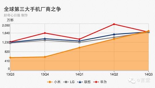 http://mmbiz.qpic.cn/mmbiz/icP4KWQFrLAibicobMP80uXICtv6w5rBFplKOck6cmSeK251YcNvpia5R4aYX0ic0Mq6ribibQRBmzpkzgg8sVqLcWsIg/0