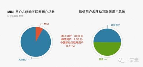 http://mmbiz.qpic.cn/mmbiz/icP4KWQFrLAibicobMP80uXICtv6w5rBFpllicYsBtlSrfLLtNO5Z7YPLjScsyFVvvrJIVVUY5AwUoYHibqOsuktrcQ/0