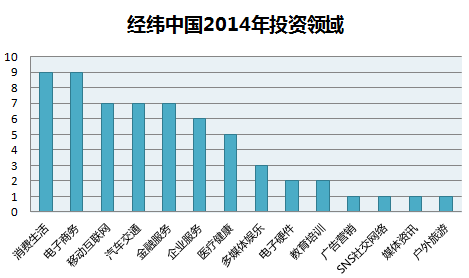 http://mmbiz.qpic.cn/mmbiz/b2YlTLuGbKC2eZ6WiaD4icvX3WVWLmuzDYSjKW5sX5bOwUkwvEZAHpEEvrLZFKrOUPZ1JGQjWdVERI3ibk6UwTicSw/0