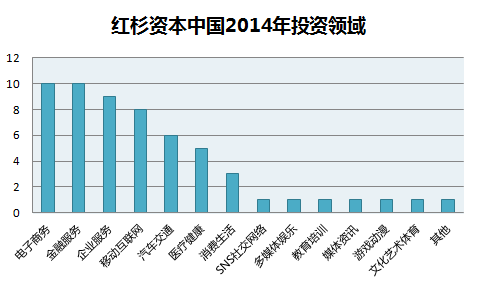 http://mmbiz.qpic.cn/mmbiz/b2YlTLuGbKC2eZ6WiaD4icvX3WVWLmuzDY9ATicxKmpm4ReDjkWuOria5lKBtGE8QFwNIUOtjWNrJ0yPcnJTZj67Sw/0