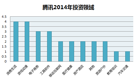 http://mmbiz.qpic.cn/mmbiz/b2YlTLuGbKC2eZ6WiaD4icvX3WVWLmuzDYQGib9icRtYTvVoTceic2y4AWf10JAD4gKqiaMnYhJ3iawiaGthTClGT16eKg/0