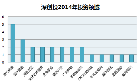 http://mmbiz.qpic.cn/mmbiz/b2YlTLuGbKC2eZ6WiaD4icvX3WVWLmuzDYrHHcbWqIw9QxPEGjuhoSYY9DYmyzNKFYMCia7YaiaNMou5uuUibk0nw9g/0
