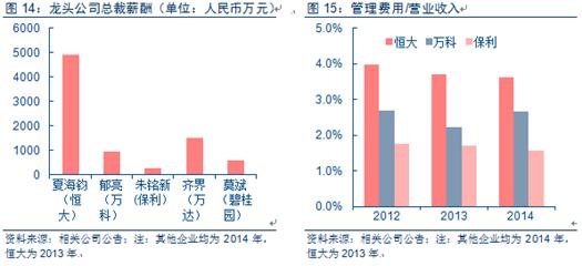 http://mmbiz.qpic.cn/mmbiz/9ibs4K5qJHaTC45hJbtHByrEo9hqH0A6opEvEibra1BuBxlYv2lgZNoJzuXf6X5eqiaqTGT0RibVOm8FibDS5jul6Jw/0?wx_fmt=png&wxfrom=5
