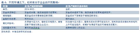 http://mmbiz.qpic.cn/mmbiz/9ibs4K5qJHaTC45hJbtHByrEo9hqH0A6oCMEr2nCJY5pm0z1uHiaSz0rC4ViatYmKbzDhhnUK4Gc88qQDzLNum5bw/0?wx_fmt=png&wxfrom=5