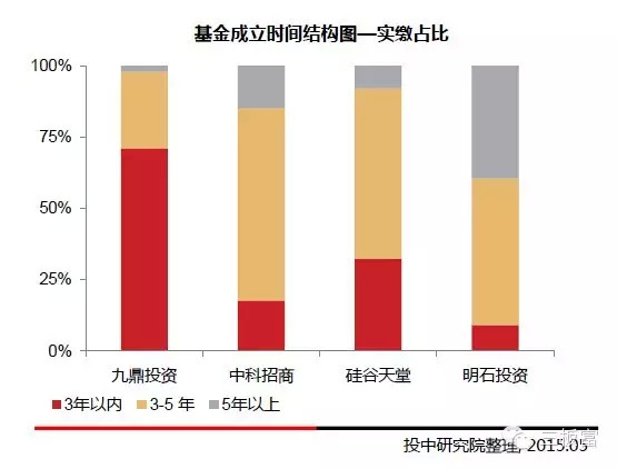 http://mmbiz.qpic.cn/mmbiz/muTt6Xx5TEKKU38yUiaZ2xmciappFwUOymX6Jg3YStnBv96icW84YGF4hnPIko70ic6Sj07OqBicvUP15icvFHrSHiaJQ/0?wx_fmt=jpeg&wxfrom=5